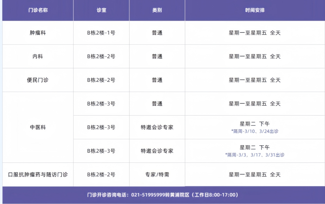 门诊排班模板_嘉进医院 (1) _副本.jpg